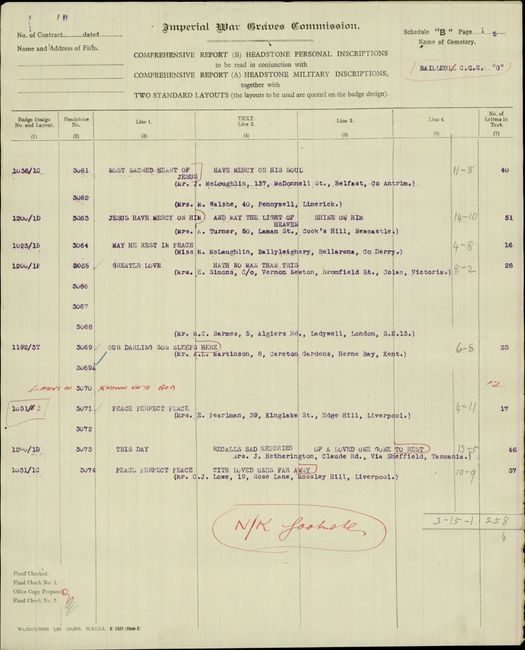War Grave Record
