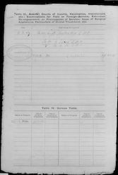 Military Record
