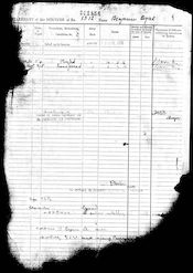 Military Record