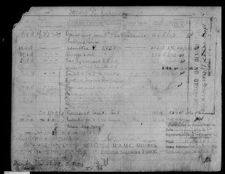 Military Record