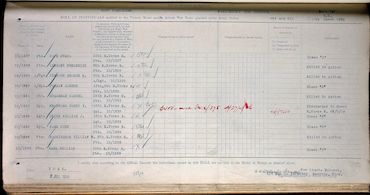Medal and Award Roll