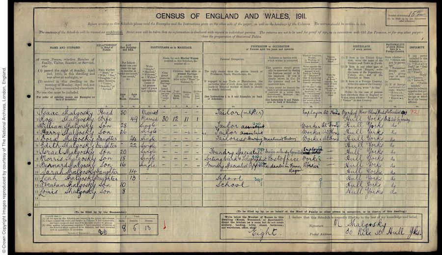 1911 Census
