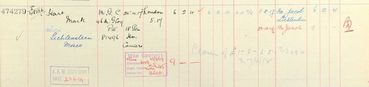 Register of effects