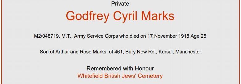 Godfrey Cyril Marks
