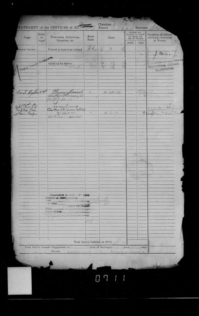 Record of Service
