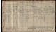 1911 Census