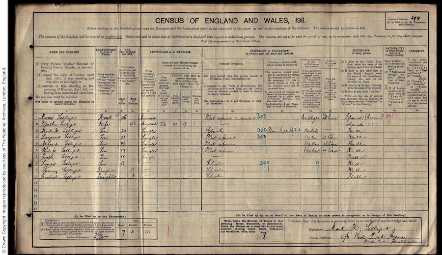 1911 Census