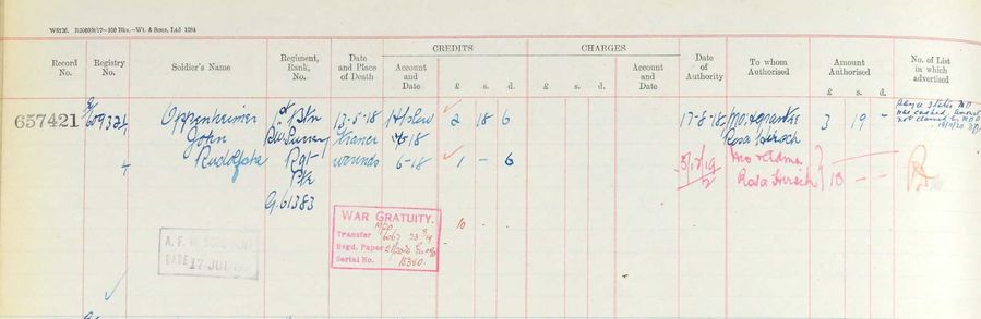 Register of effects