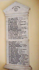 Blackpool Synagogue Roll of Honour