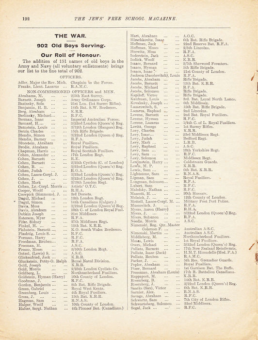 The Jews Free School Magazine, December 1916. Vol 3 Nº 21. Reproduced by kind permission of the Trustees of JFS,  © 2017