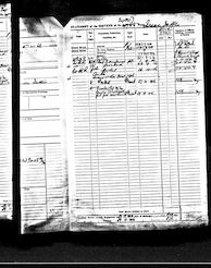 Military Record