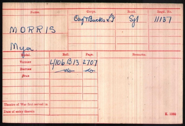 WW1 Medal Roll Index Card