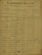 Philip Leizabram Grave Record