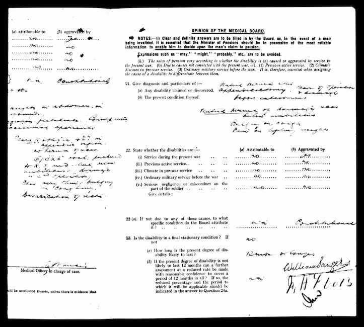 Military Record