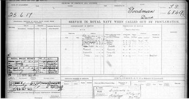 Military Record