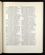 British Jewry Book of Honour