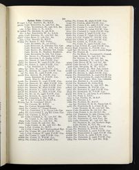 British Jewry Book of Honour
