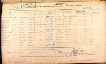 War Badge record
