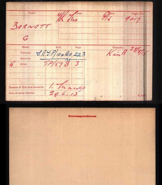 Medal card