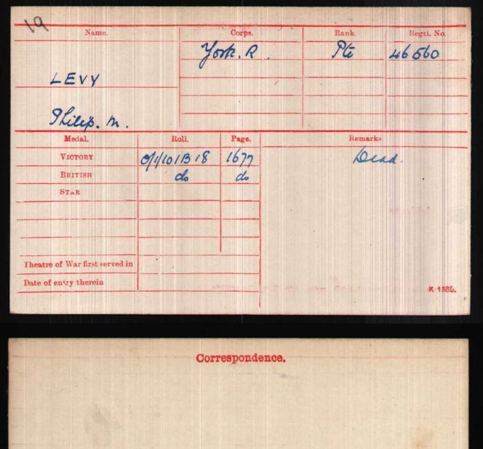 Medal card