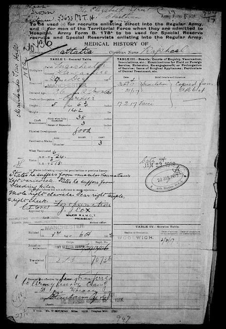 Military Record