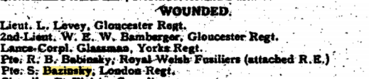 JC wounded list 22/06/1917