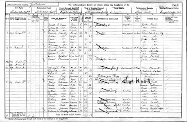 1901 Census