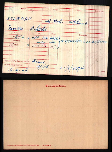 Medal index card