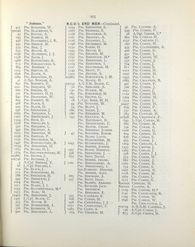 Jewry Book of Honour