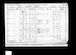 1901 Census