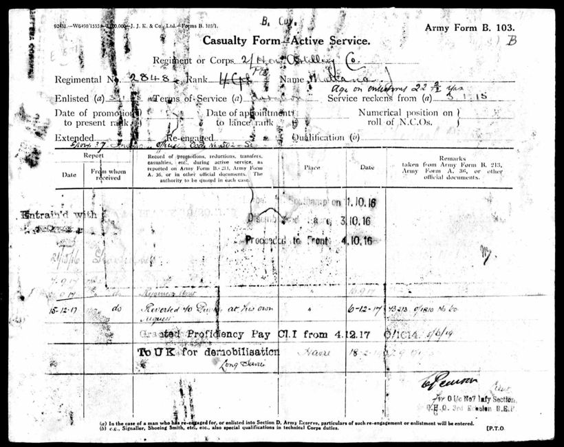 Military record