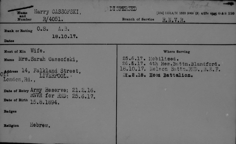 Navy records
