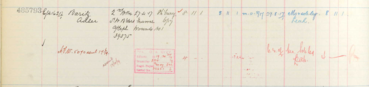 Register of effects