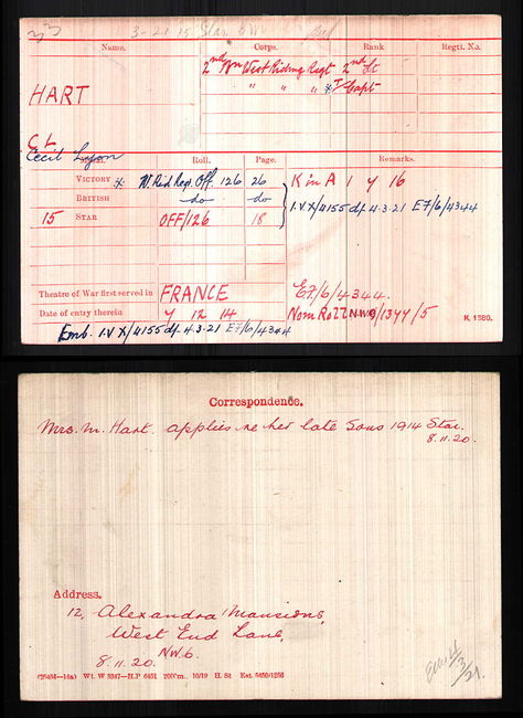Military Record