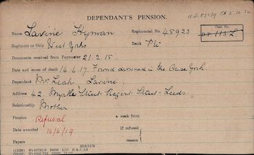 Pension Record