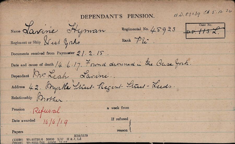 Pension Record