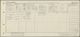 1921 Census