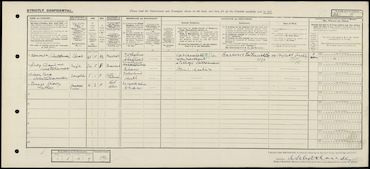 1921 Census