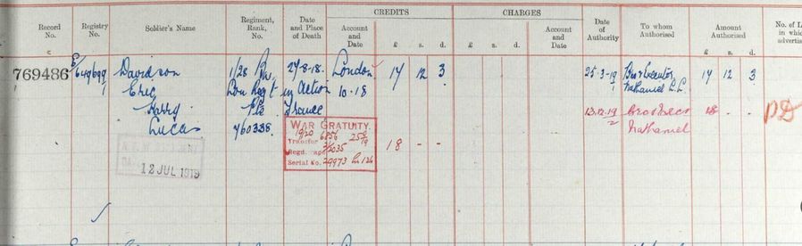 Register of effects