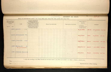 Military Record