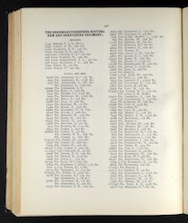 British Jewry Book of Honour