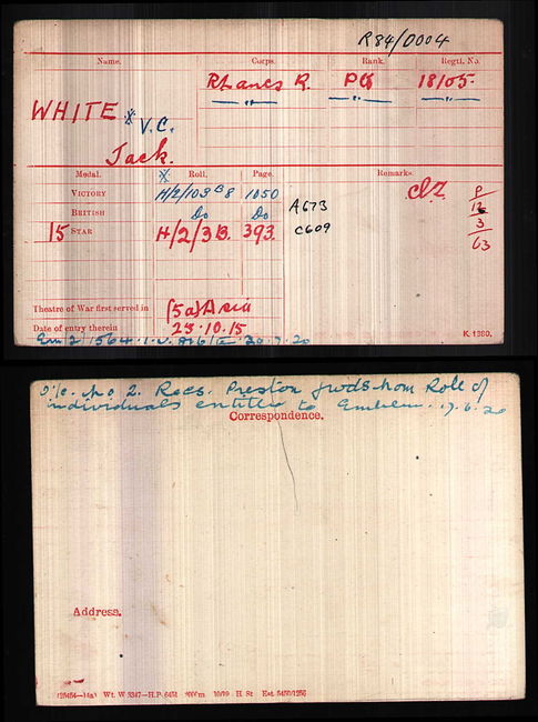 Medal Index Card