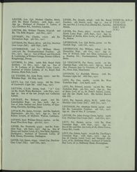 Military Record