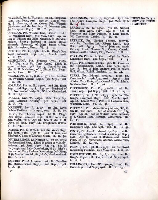 Military Record