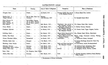 Isaac Dloogatz Death Date
