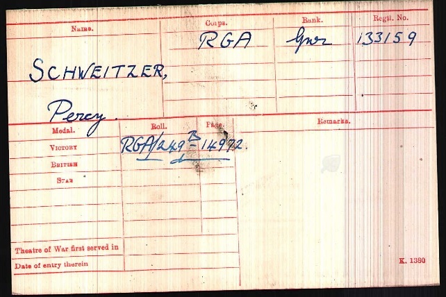 WW1 Medal Roll Index Card