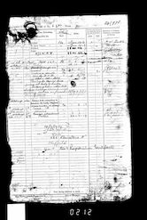 Military Record