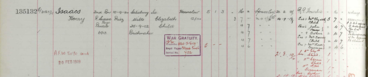 Register of effects
