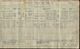 1911 Census