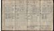 1911 Census